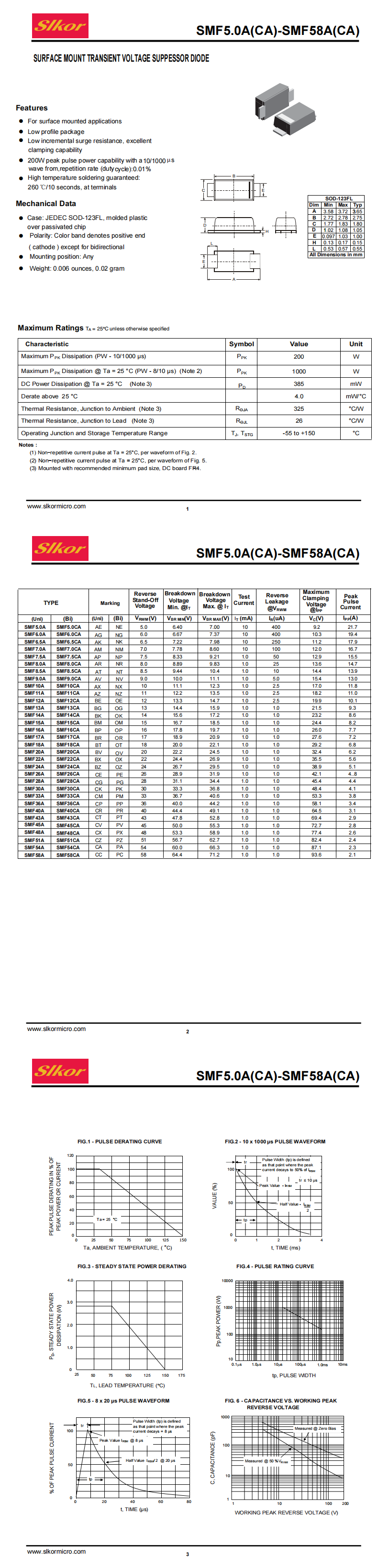 SMF11CA SOD-123FL_00.png