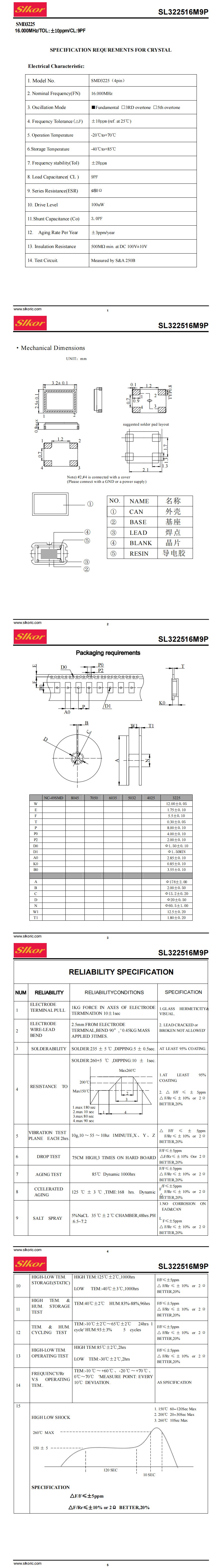 SL322516M9P纯英文_00.png