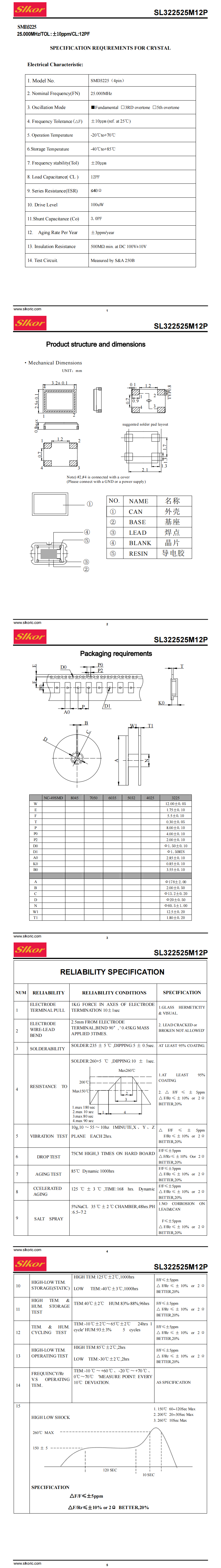 SL322525M12P纯英文_00.png