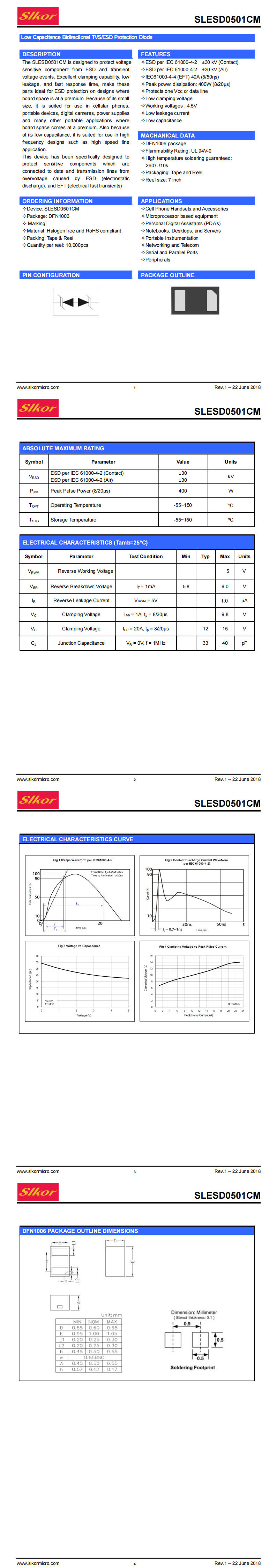 SLESD0501CM DFN1006_00.png