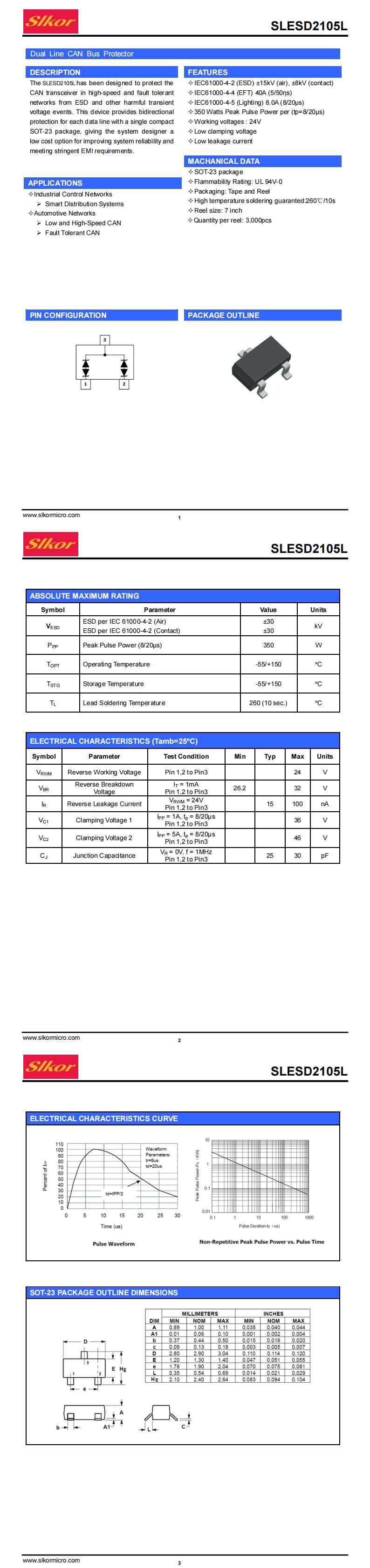 SLESD2105L_00.jpg