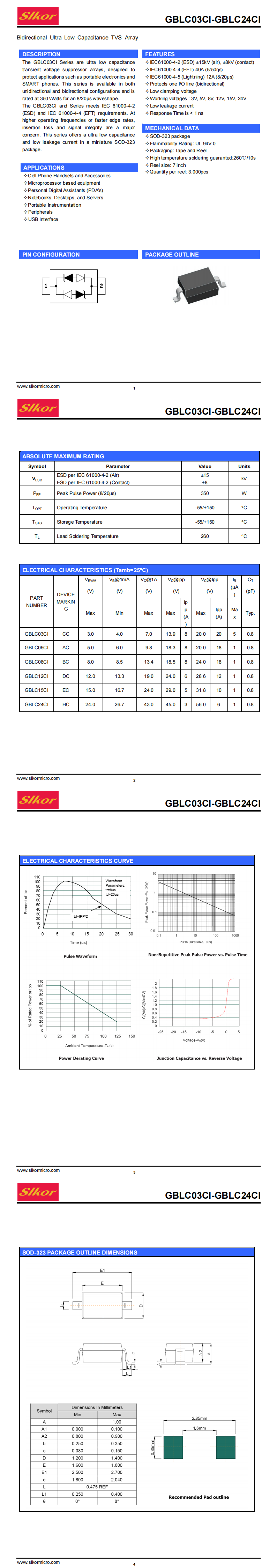 GBLC03CI SOD-323_00(1).png