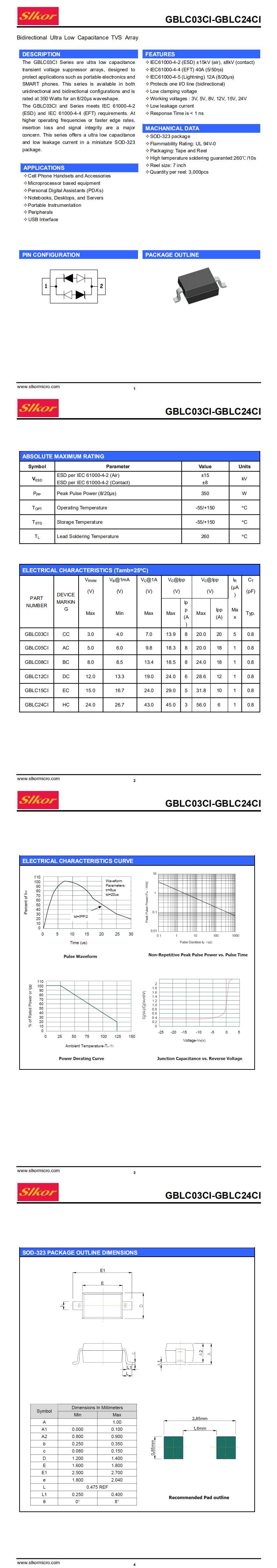 GBLC08CI SOD-323_0.jpg