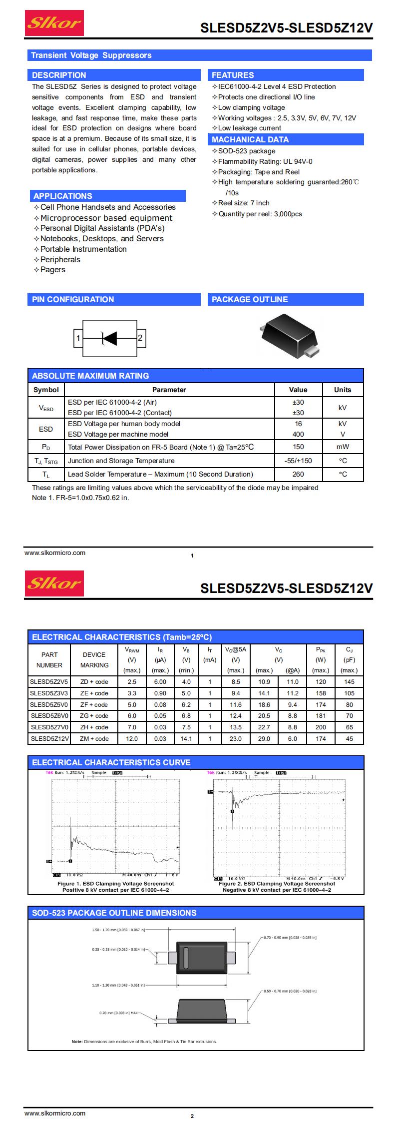 SLESD5Z5V0  SOD-523_0.jpg