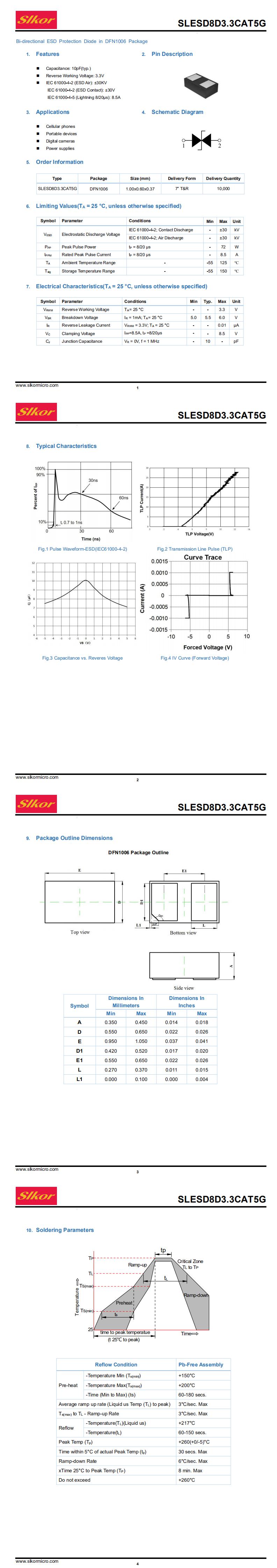 SLESD8D3.3CAT5G_0.jpg