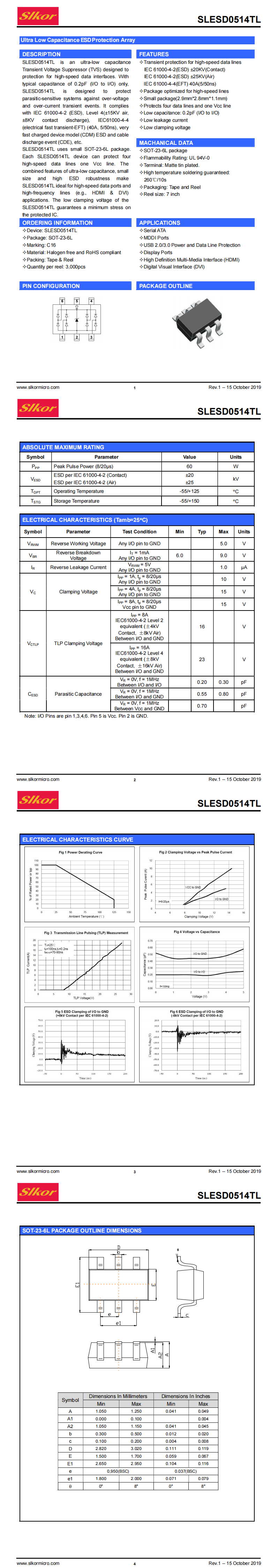 SLESD0514TL SOT-23-6L_00.png