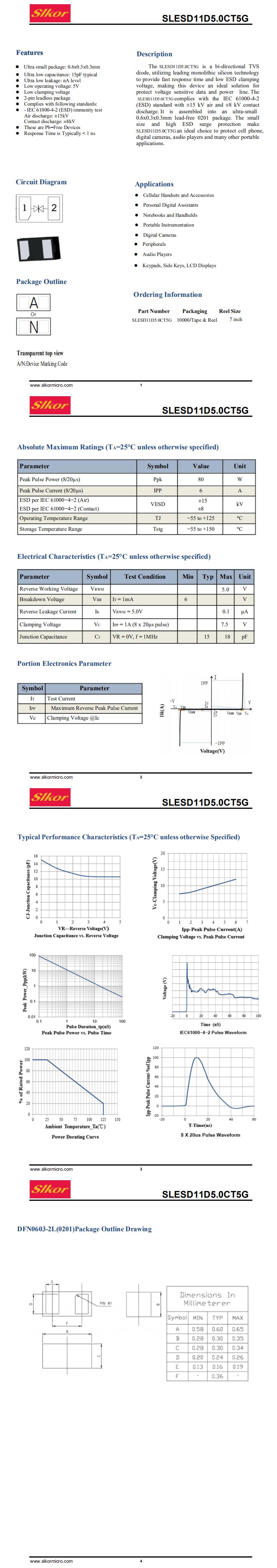 SLESD11D5.0CT5G_0.jpg