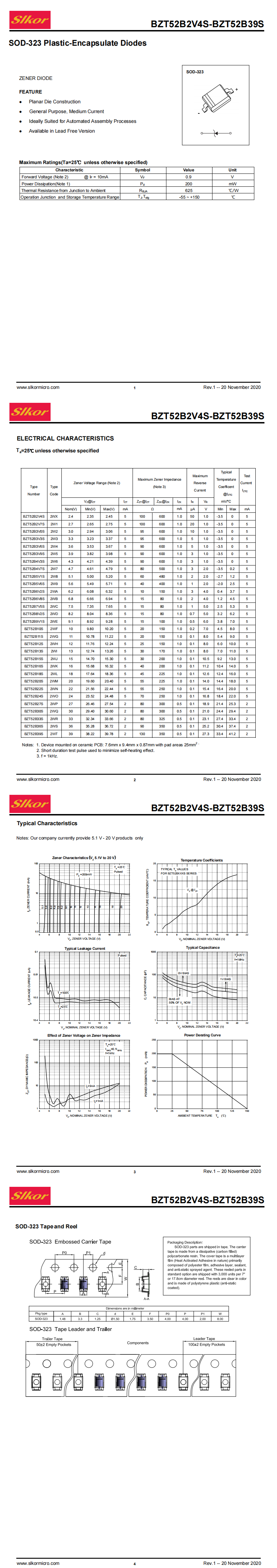 BZT52B4V3S SOD-323_00.png