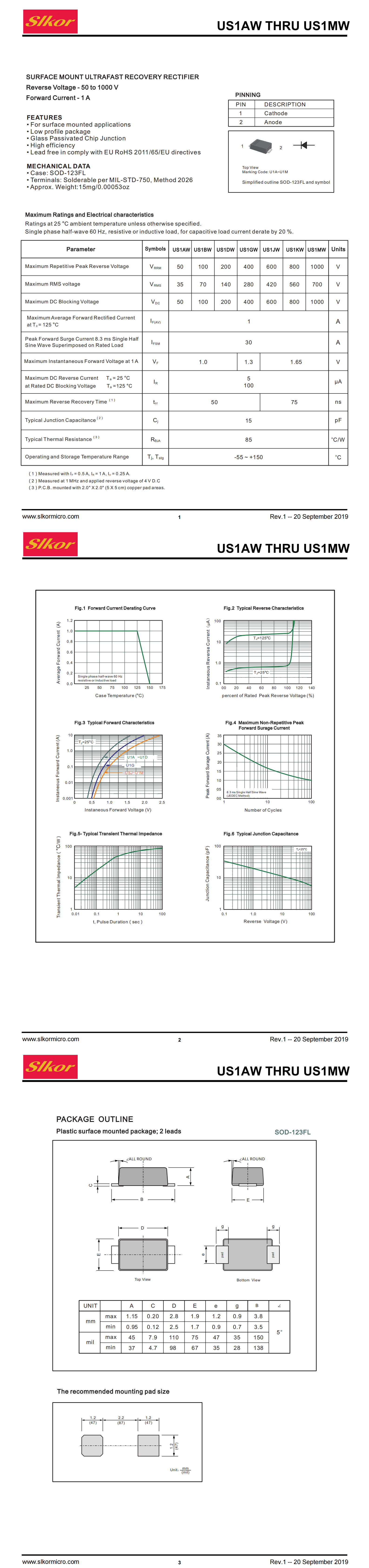 US1JW SOD-123FL_00.png