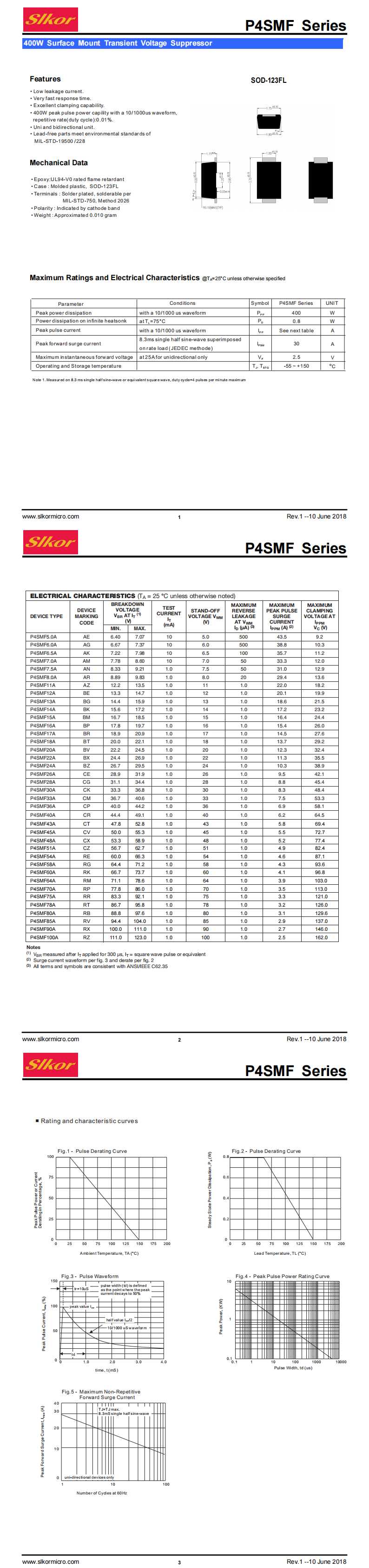 P4SMF5.0A SOD-123FL_00.png