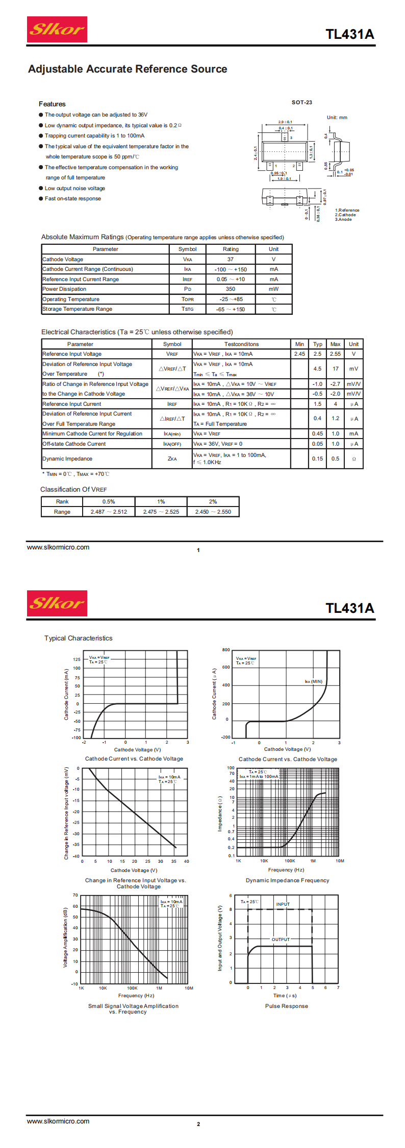 TL431A SOT-23_00.png