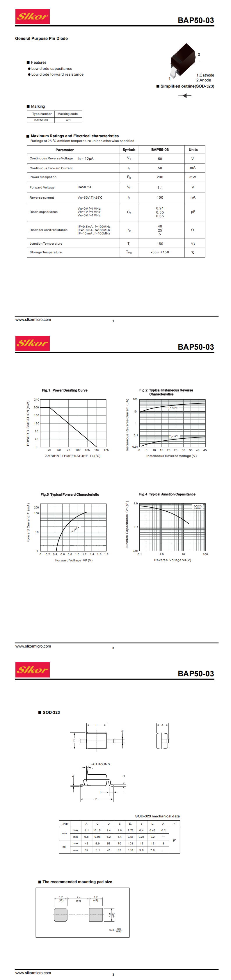 BAP50-03 SOD-323_00.png