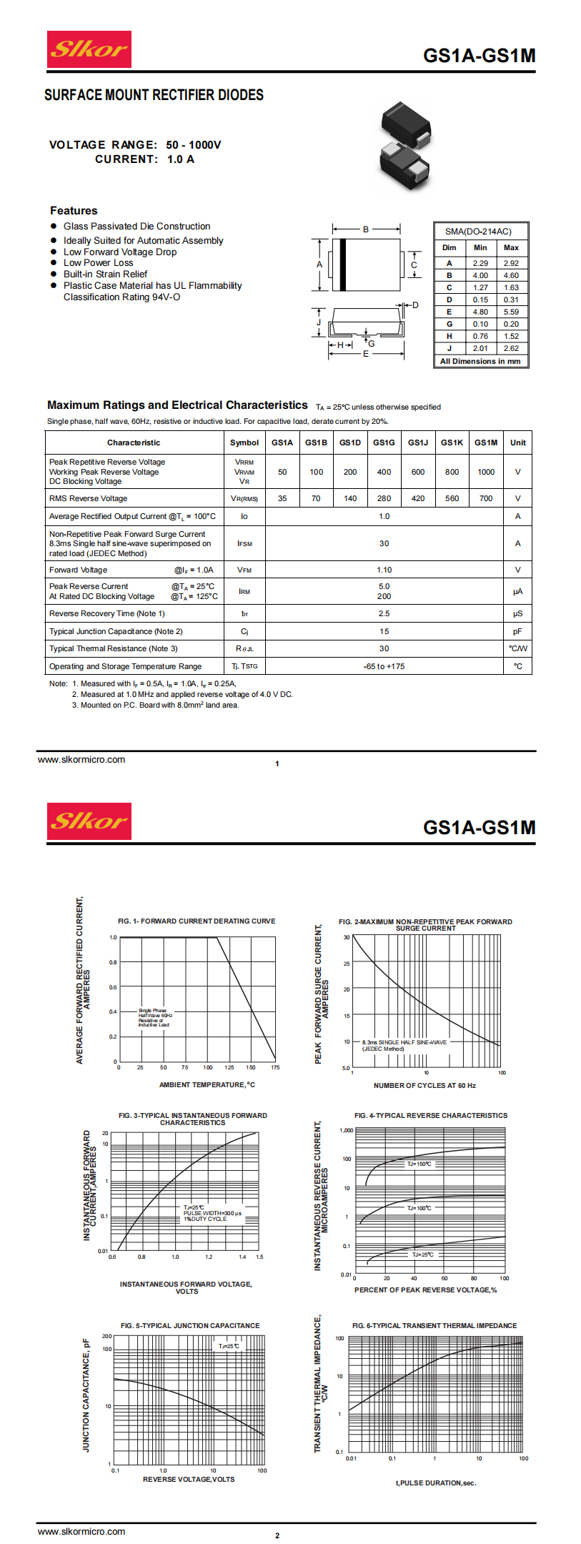 GS1M SMA_00.png