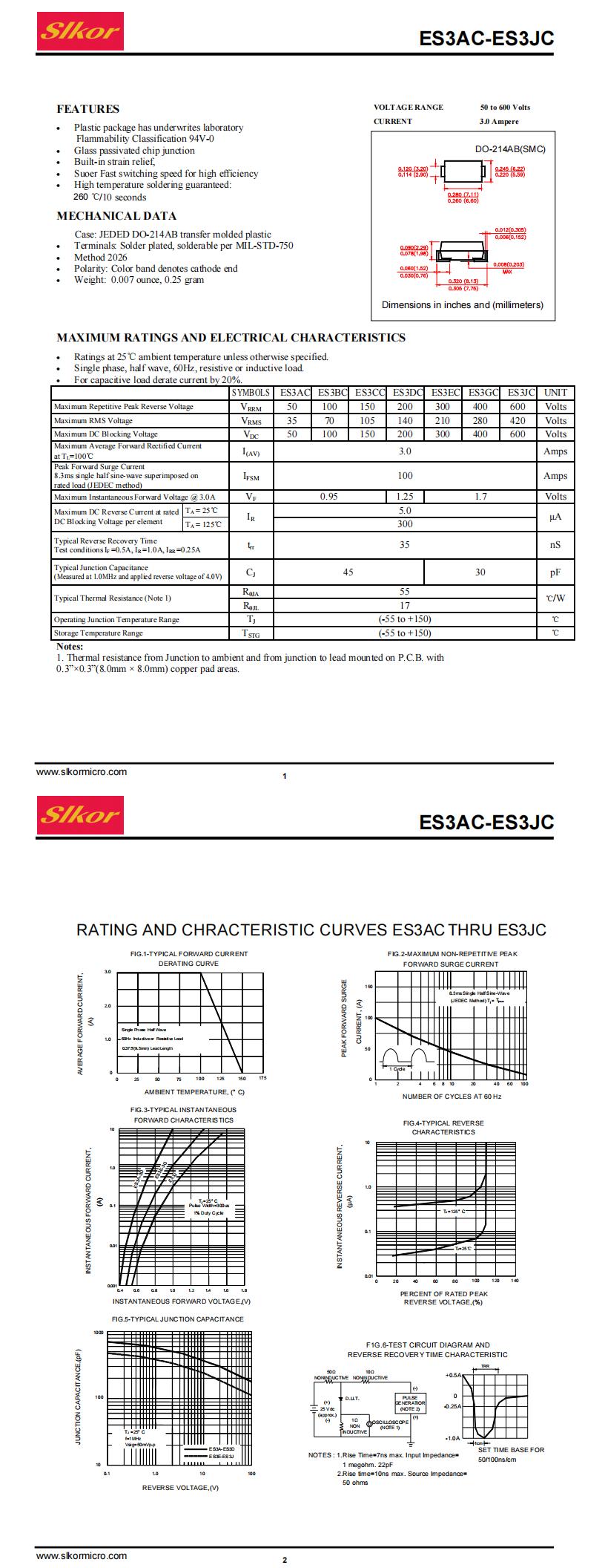 ES3DC SMC_00.jpg