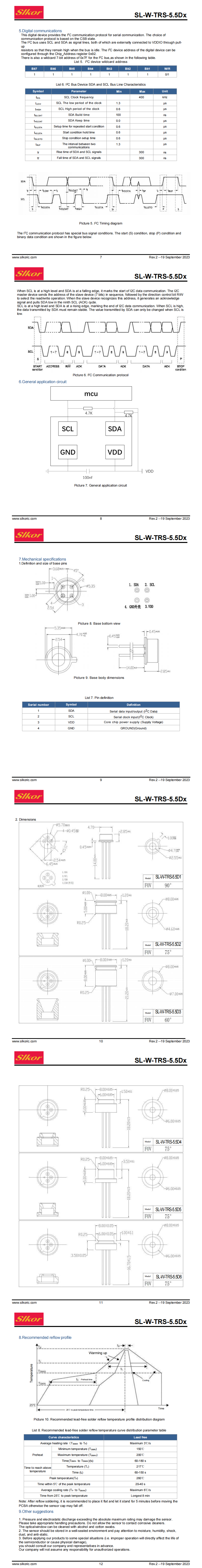 翻译SL-W-TRS-5.5D1 SMD_00(2).png