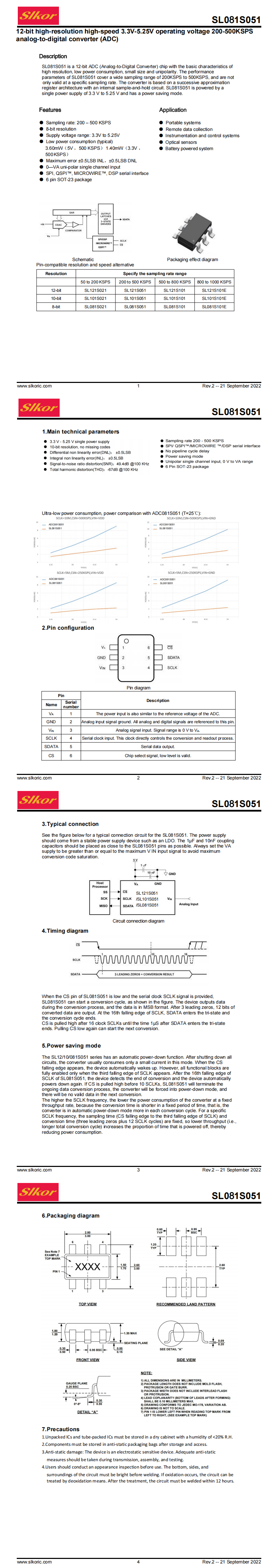 SL081S051_00.png