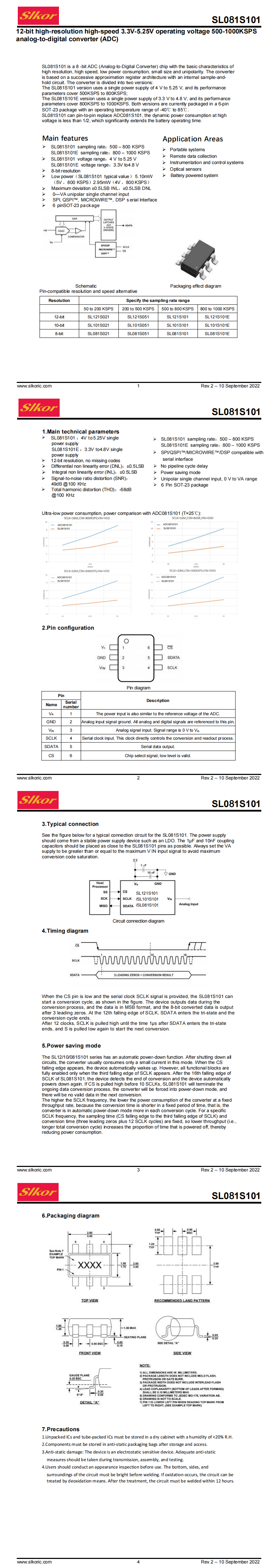 SL081S101_00.png