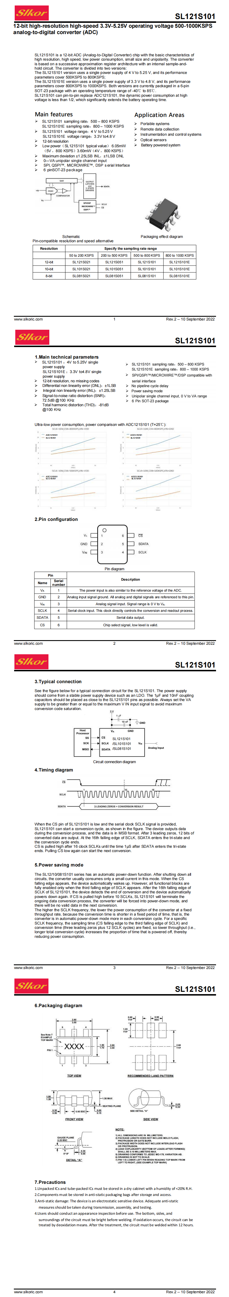 SL121S101_00.png